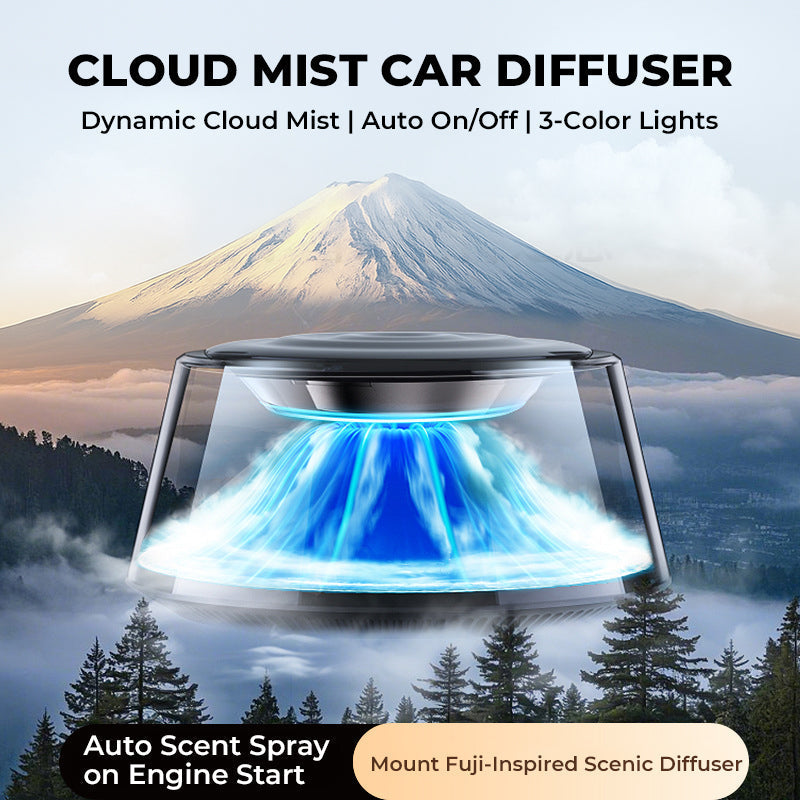 ✈️Free Shipping☁️ 2025 Cloud Mist Car Air Freshener - Auto On/Off, Includes 30-Day USB-C Battery & 1 Refill Bottle = 1 Year of Freshness