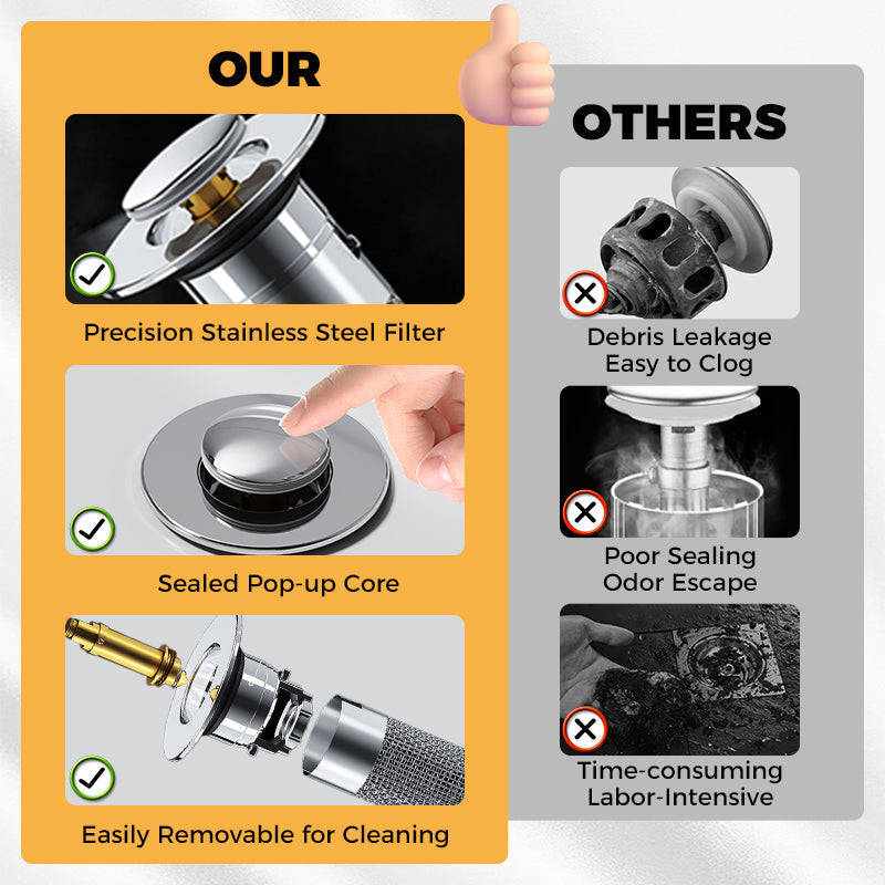 (BUY 1 GET 1 FREE)🎉Universal Pop-up Sink Drain Filter