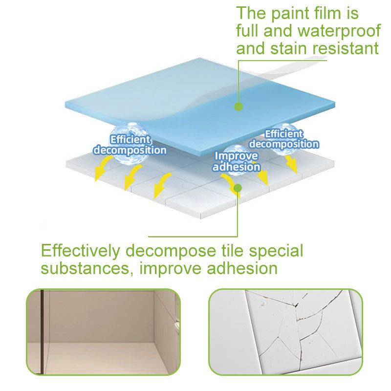 🎨Universal Water-Based Formula Anti-Peeling Tile Paint Set