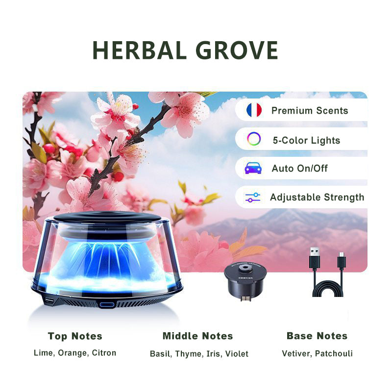 ✈️Free Shipping☁️ 2025 Cloud Mist Car Air Freshener - Auto On/Off, Includes 30-Day USB-C Battery & 1 Refill Bottle = 1 Year of Freshness