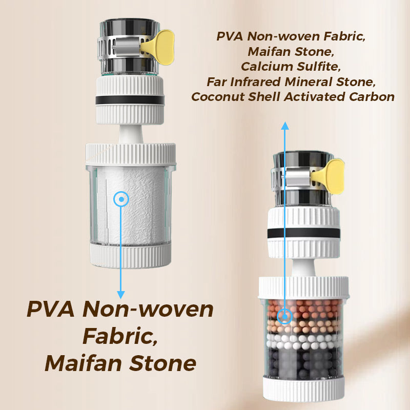 Limited Time Offer: 50% off⏰Faucet Filters - Enhance your tap water quality