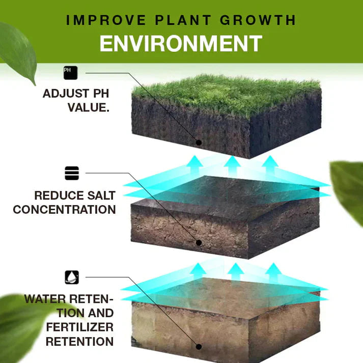⏳Time-Limited Special!⛰️Soil Activated Treasure-You Will Be Amazed!