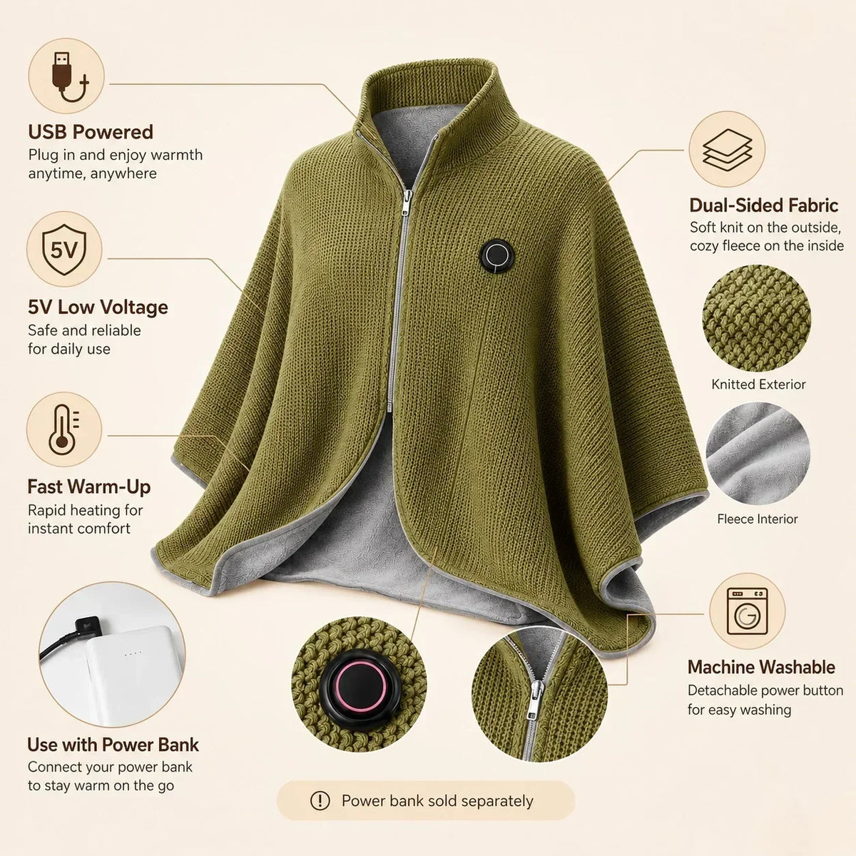 🔥 Half-Price Offer & Last Day 🧣 Portable Electric Heated Blanket Shawl – 15s Fast Heat, 3 Temperatures, USB 🔥 Wearable, Non-Slip, Lightweight,Hands-Free Warmth for Office, Home & Travel 🛋️
