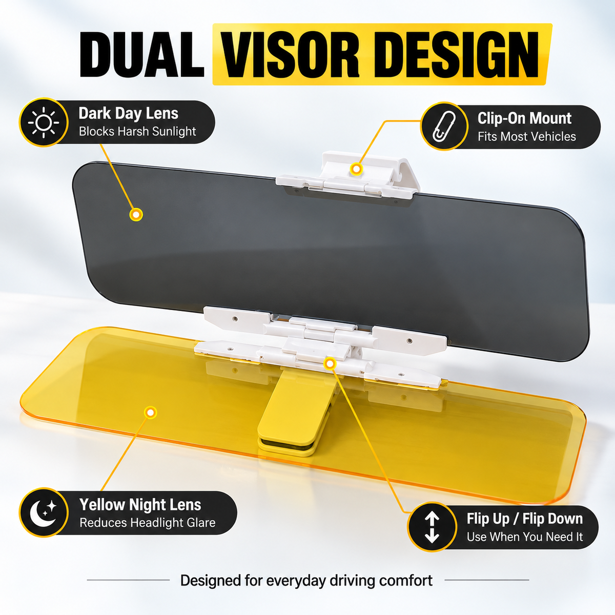 Universal HD Anti-Glare Car Visor for Day & Night