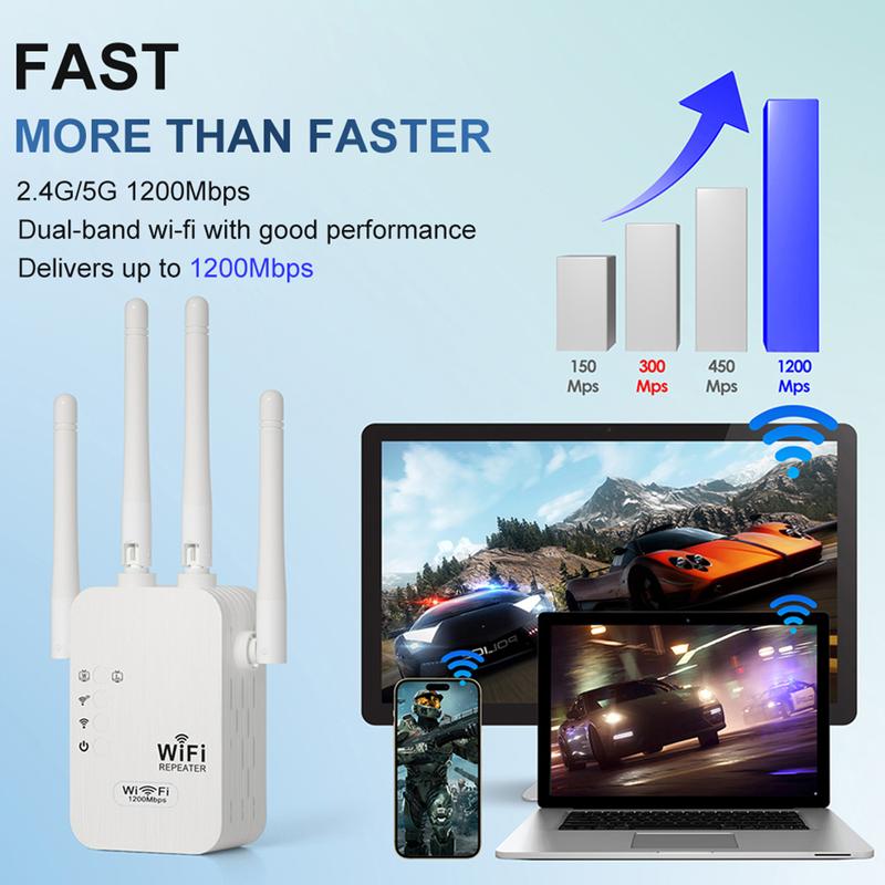 🎉 2026 Sale — Over 51,000 Sold! 📶 1200Mbps Dual Band WiFi Extender – Covers 10,000 sq.ft & 50 Devices 🏡