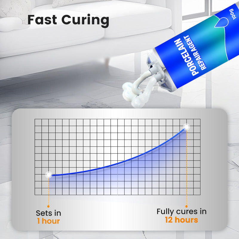 💧Multi-functional waterproof and anti-corrosion repair adhesive🔥 (suitable for ceramic floor tiles, walls, and kitchen countertops) saves time and costs.