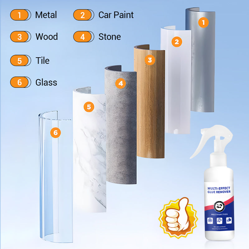 🔥🧴 Multi-Surface Adhesive Remover – Instantly Dissolve Stickers, Tape & Gum Residue 💧✨ – Non-Toxic, Fast-Acting Formula for Glass, Wood & Car Paint – Safe & Odorless