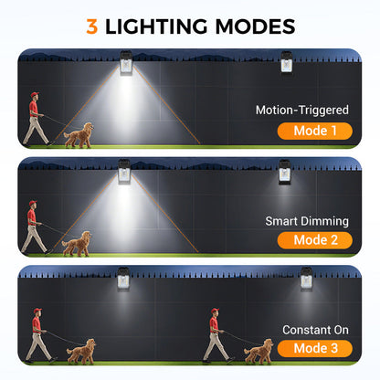 🥳2026 HOT SALE🥳💞50K+ SOLD!🔦🌙 50% OFF! Solar Clip Light with Motion Sensor – No wiring, auto on at night. Perfect for dark steps & garden paths. 🚶‍♂️💡
