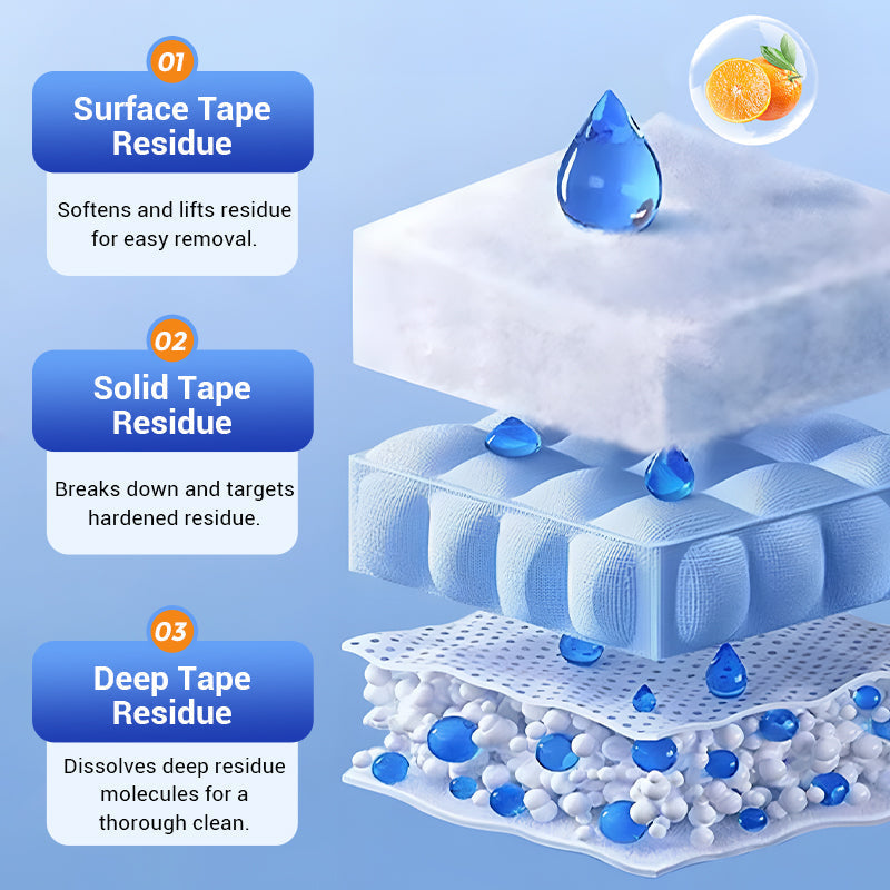 🔥🧴 Multi-Surface Adhesive Remover – Instantly Dissolve Stickers, Tape & Gum Residue 💧✨ – Non-Toxic, Fast-Acting Formula for Glass, Wood & Car Paint – Safe & Odorless