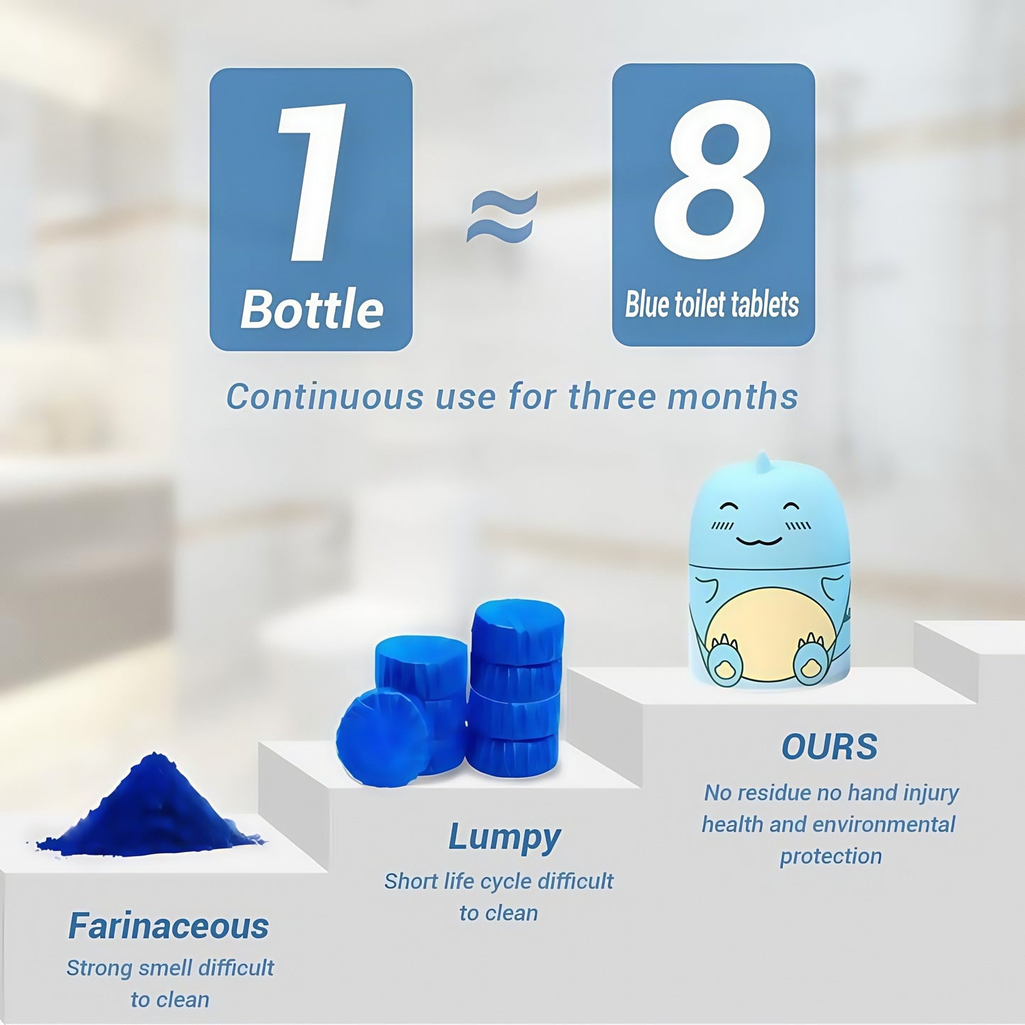 💥Hot Sale 50% OFF🔥Premium Fragrance Toilet Cleaner & Deodorizer