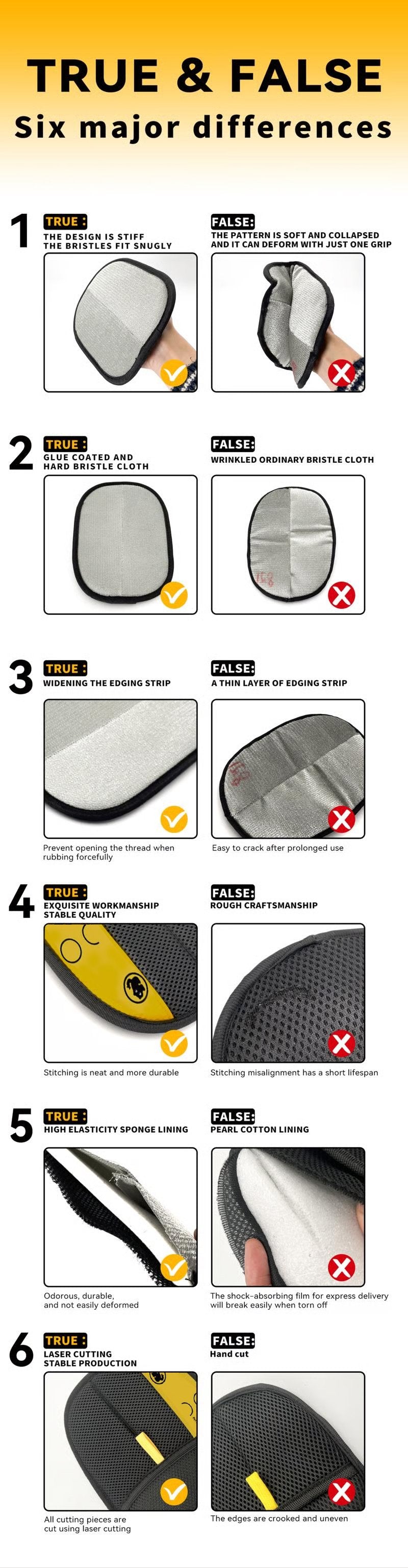 🔥LAST DAY PROMOTION - Buy 2 Get 1 Free🐱🐶✨ Pet Hair Remover Electrostatic Gloves