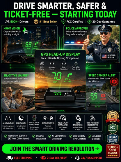 Head-Up Display (HUD) Car GPS Digital Speedometer