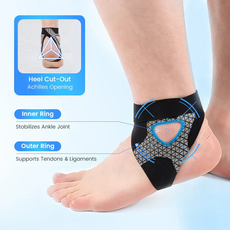🔥2025 Hot Sale 55% OFF🎁Adjustable Elastic Ankle Brace
