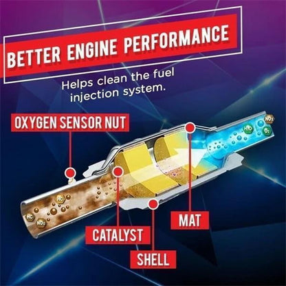 🚗⛽Automotive Fuel Saver Catalytic Converter Cleaner