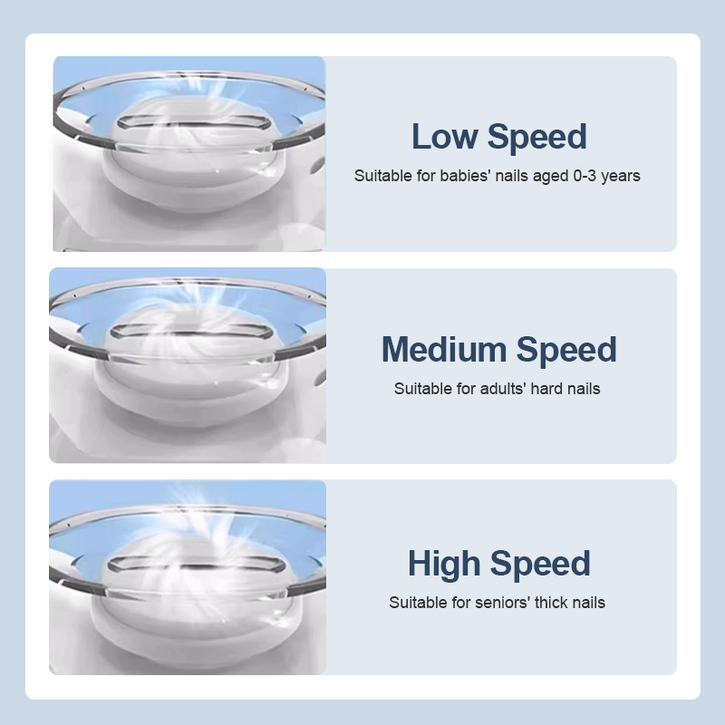 🎁Christmas Flash Sale: 50% Off💥Universal Automatic Fingernail Grinder for Adults and Children