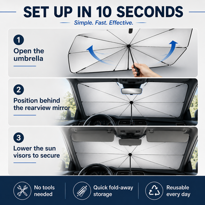 Car Windshield Sunshade - Foldable Car Sunshade (Thermal Insulation)