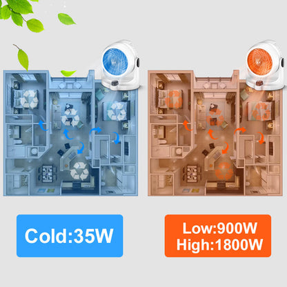 🔥49% discount❄️🛡️2-in-1 fan heater with air circulation (🚀Free shipping)