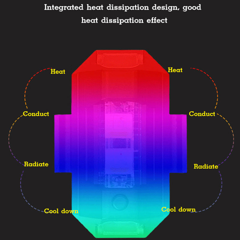 Factory direct sale, quality assurance 🔥LED Anti-collision Lights