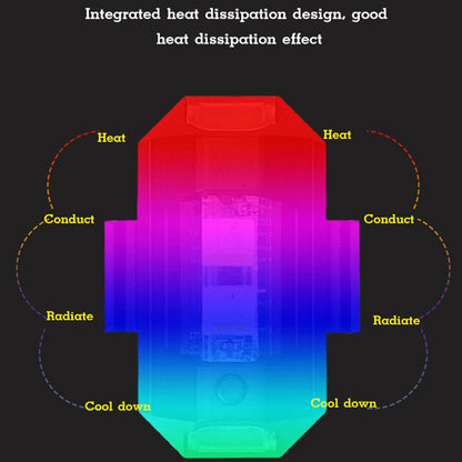 Factory direct sale, quality assurance 🔥LED Anti-collision Lights