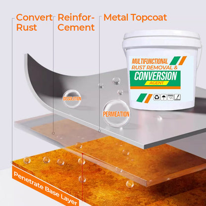 ypzvx🔥Multifunctional Rust Removal & Conversion Agent