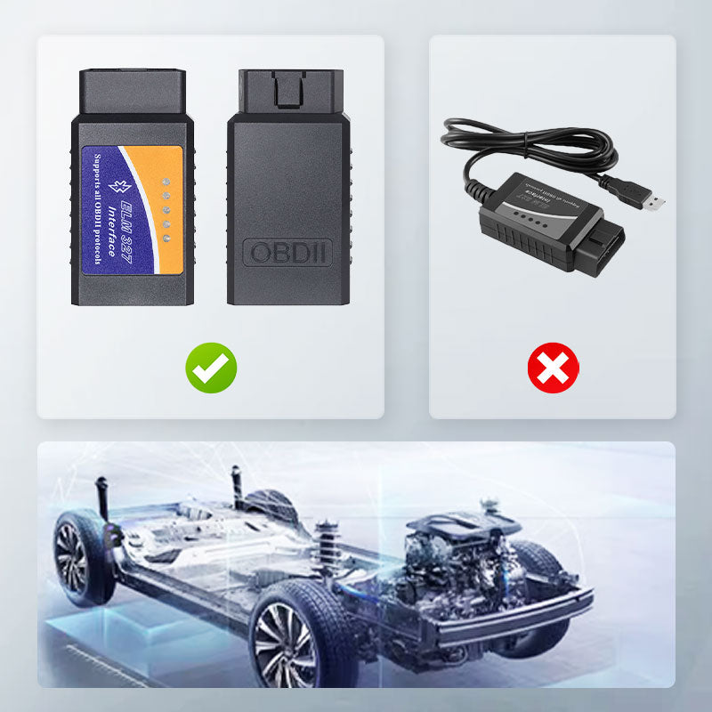 🔥Limited Time Offer🔥Auto Troubleshooter Tester Adapter