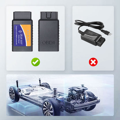 🔥Limited Time Offer🔥Auto Troubleshooter Tester Adapter