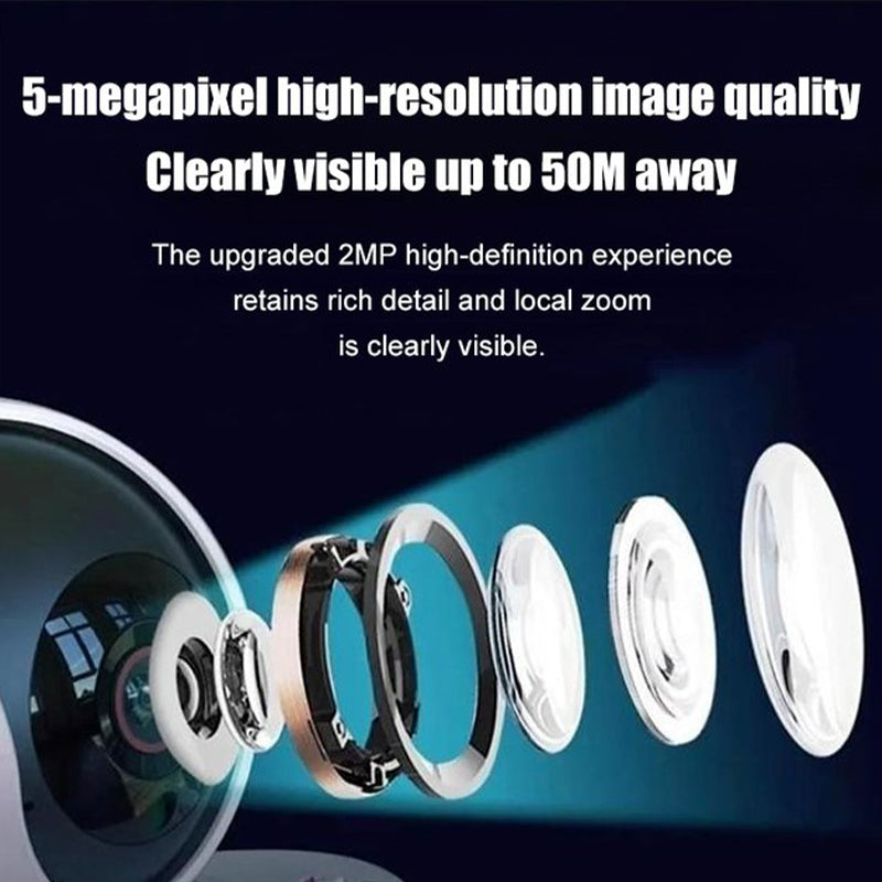 Monitor with Screen for Two-way Video Calling