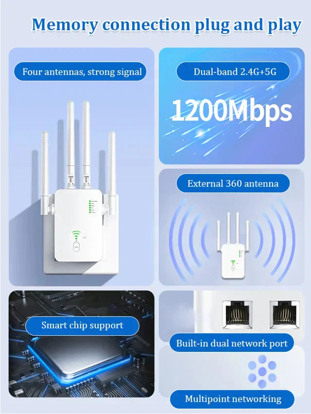 🔥2025 HOT SALE🔥Dual-band WiFi wireless signal device