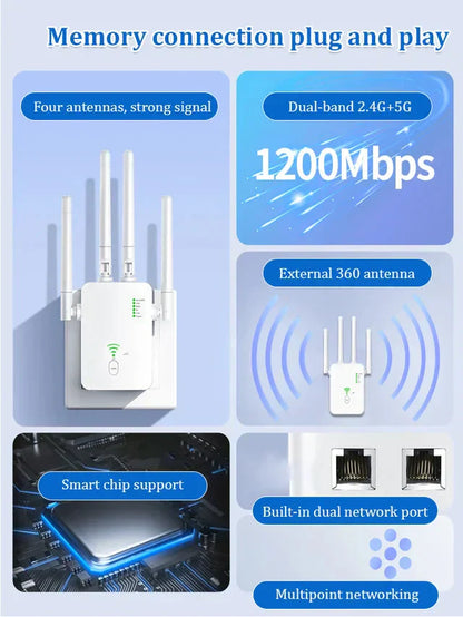 🔥2025 HOT SALE🔥Dual-band WiFi wireless signal device