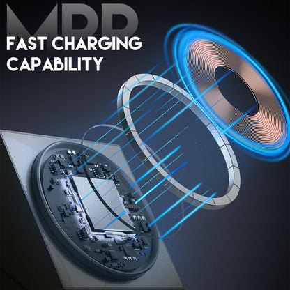 ⚡ 2026 HOT SALE ⚡ 3-in-1 Foldable Wireless Magnetic Charging Station