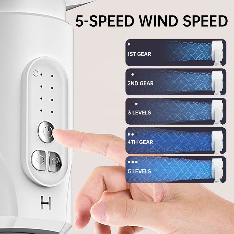 🎊Summer Sale: 50% off and free shipping🌀✨Motorized floor fan, 20dB ultra-quiet fan, 30m airflow range, 2465m³/h airflow, fan with remote control & cooling
