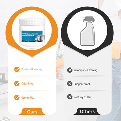 🔥 Paste remover for burnt cookware – deep cleaning for pots/pans without scratches, removes grease and charring in 5 minutes 🧽✨