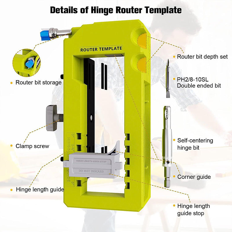 2025 New Door Hinge Fixture Kit