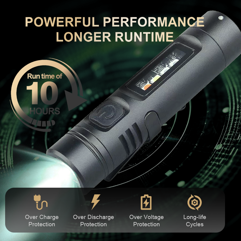🔦 BUY 2 GET 1 FREE! ✨ Multifunctional Aluminum Alloy Mini Flashlight - 3 Lighting Modes & 100m Long Beam, Waterproof & Shockproof⚡
