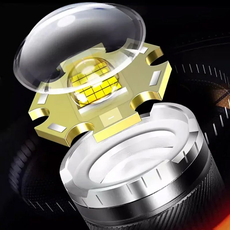 Super Strong Light Zoomable Flashlight☄️