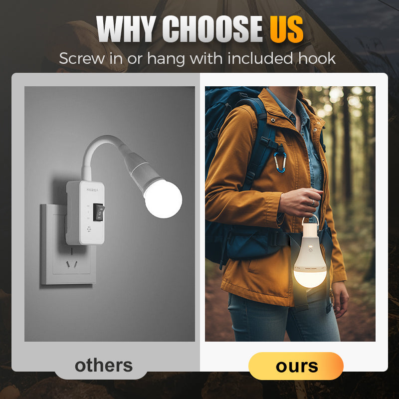 Portable Rechargeable LED Camping/Emergency Light Bulb