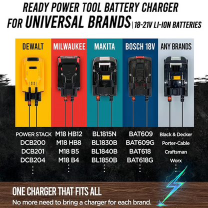 Universal High-Efficiency Lithium Battery Charger Adapter