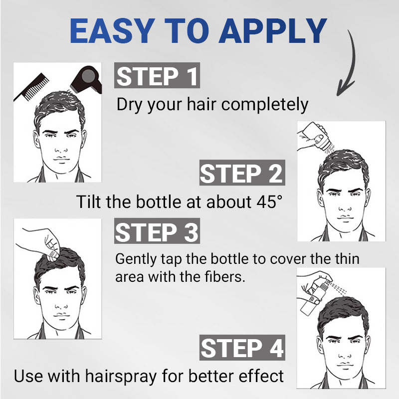 Hair Building Fibers for Instant Volumizing