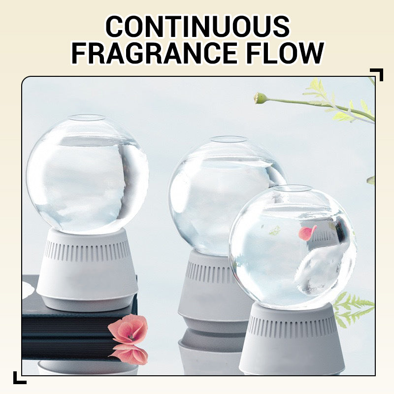 Snow Globe-Shaped Inverted Aromatherapy🔥Top-Selling Formaldehyde-Removing Home Fragrance Care Products in 2026
