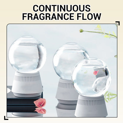 Snow Globe-Shaped Inverted Aromatherapy🔥Top-Selling Formaldehyde-Removing Home Fragrance Care Products in 2026