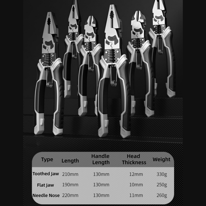 🎄⚡Christmas Flash Sale: 56% Off🔥5-in-1 Heavy Duty Multi-Function Pliers