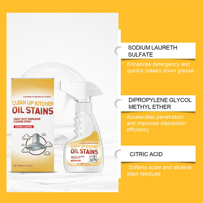 🔥Buy 3, get 1 free! Powerful Degreasing Kitchen Cleaner – Non-toxic, Fast-acting & Multi-purpose 🧼✨