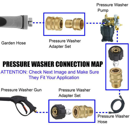 High-Pressure Washer Connector Set, Includes 8 Accessories.