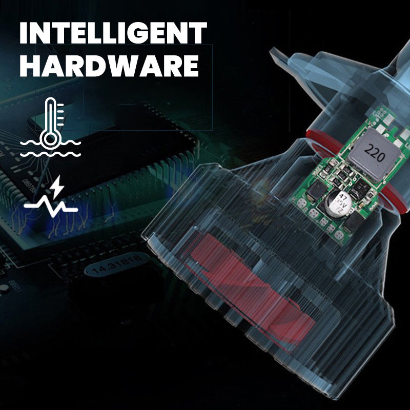 Durable and Ultra Bright Car Headlight