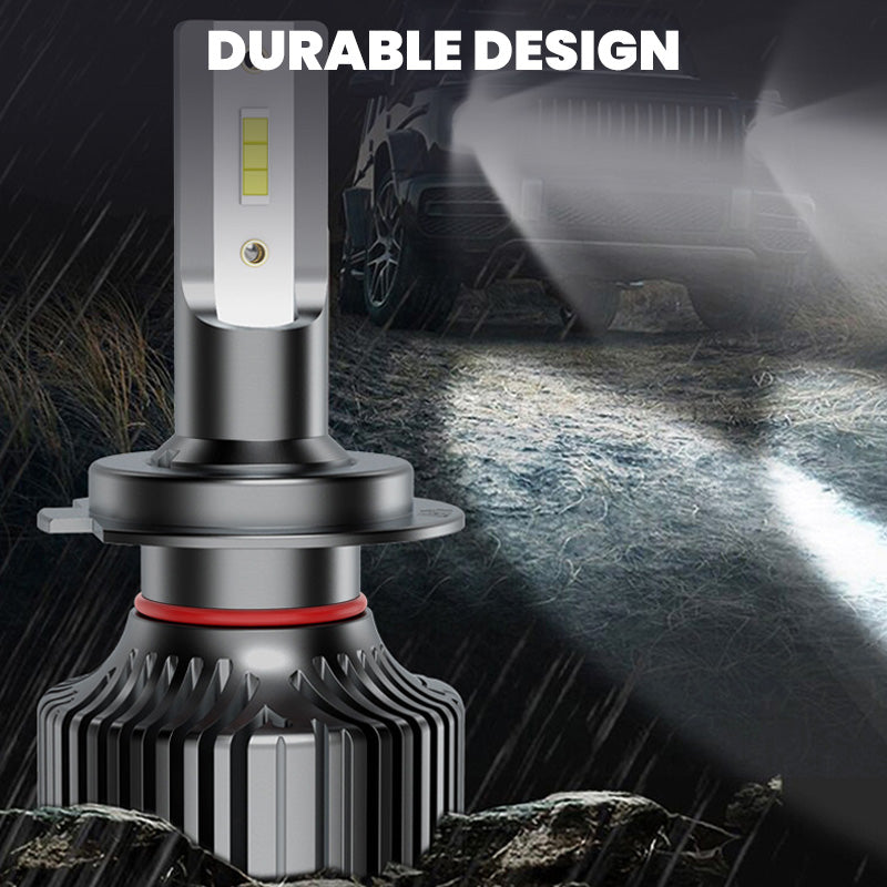 Durable and Ultra Bright Car Headlight
