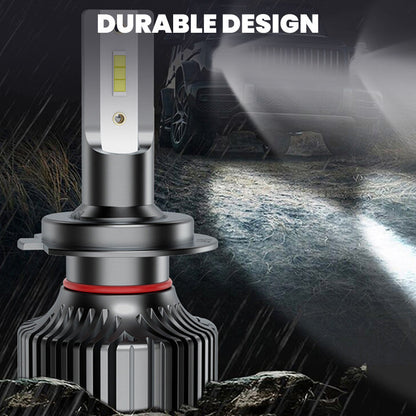 Durable and Ultra Bright Car Headlight