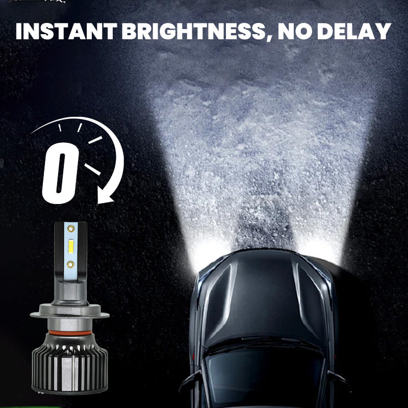 Durable and Ultra Bright Car Headlight