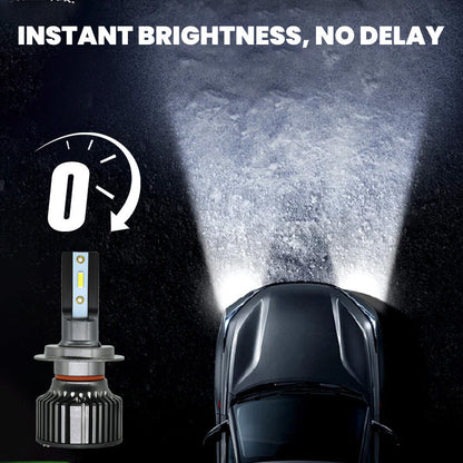 Durable and Ultra Bright Car Headlight