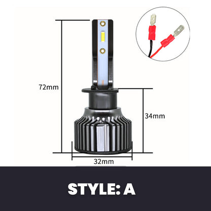 Durable and Ultra Bright Car Headlight