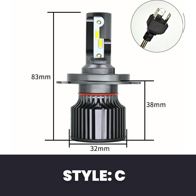 Durable and Ultra Bright Car Headlight